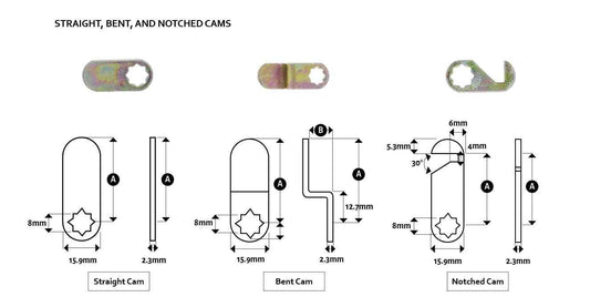Lenlok Bent Cam, 41MM X 3MM Hole Centre to End
